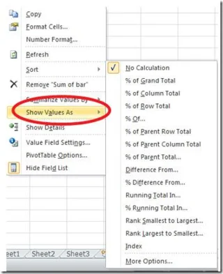 Office Excel 2010 튜토리얼: 피벗 테이블