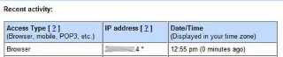 Come verificare se un intruso sta accedendo al tuo account Gmail