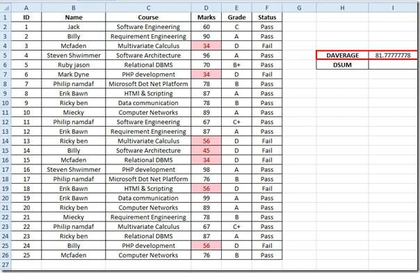 Функции базы данных Excel: DAVRAGE и DSUM