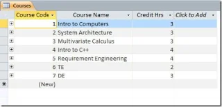 MS Access 2010: Pertanyaan Dengan Fungsi IFF